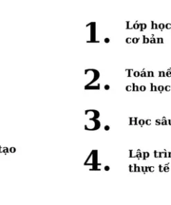 Khóa Học Trí Tuệ Nhân Tạo Nền Tảng cùng Protonx